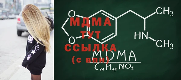 кокс Балахна